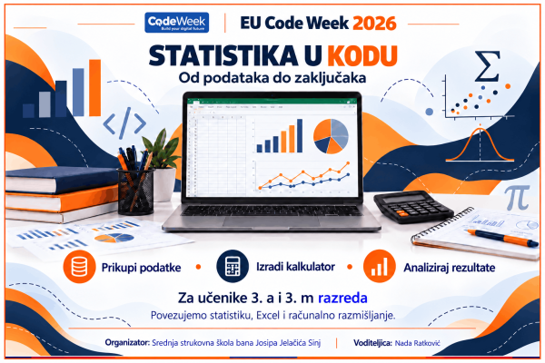 Statistika u kodu – od podataka do zaključaka
